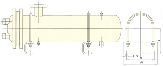 shell tube heat exchanger saddle dimensions diagram