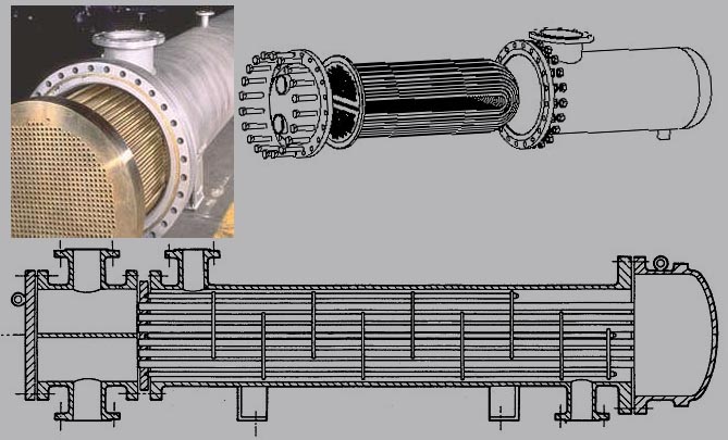 shell tube heat exchanger cutaway